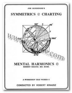 Robert Krausz – Advanced Symmetrics Mental Harmonics Course