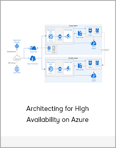 Architecting for High Availability on Azure