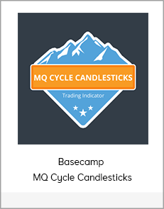 Basecamp - MQ Cycle Candlesticks