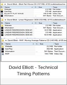 David Elliott - Technical Timing Patterns