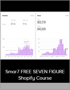 Smar7 FREE SEVEN FIGURE Shopify Course