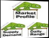 3 Steps To Supply/Demand and 3 Steps To Market Profile 10% Off Combined Price