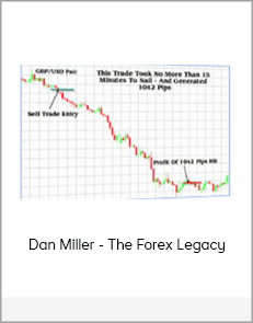 Dan Miller - The Forex Legacy