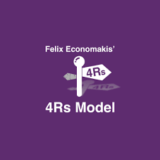 Felix Economats - 4Rs Model