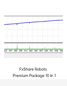 FxShare Robots - Premium Package 10 In 1