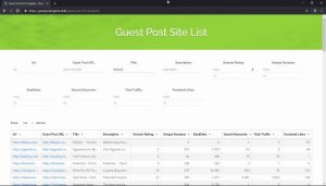 Guest Post Sites Club – Access 15,000+ Websites
