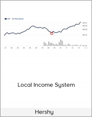 Hershy - Local Income System