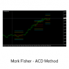 Mark Fisher - ACD Method