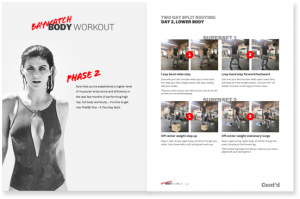 Patrick Murphy - Baywatch Body Workout Phase 2