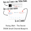 Rocky Ullah - The Secret $100K Small Channel Blueprint