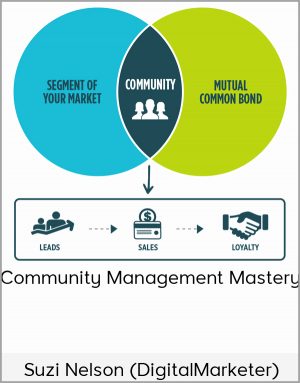 Suzi Nelson (DigitalMarketer) - Community Management Mastery