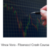 Vince Vora - Fibonacci Crash Course