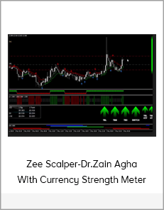 Zee Scalper-Dr.Zain Agha With Currency Strength Meter