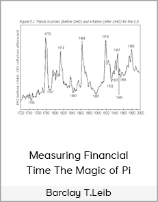 Barclay T.Leib - Measuring Financial Time The Magic of Pi