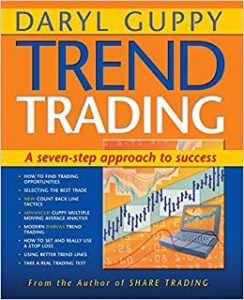 Daryl Guppy - Trend Trading
