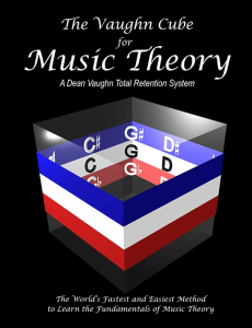 Dean Vaughn – The Vaughn Cube for Music Theory