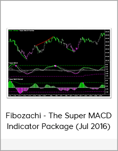 Fibozachi - The Super MACD Indicator Package (Jul 2016)