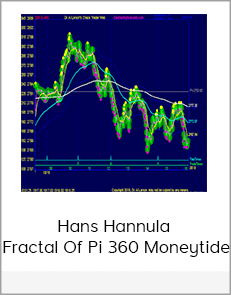 Hans Hannula - Fractal Of Pi 360 Moneytide