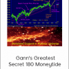 Hans Hannula - Gann's Greatest Secret 180 Moneytide