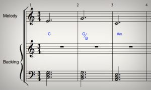 How To Write Melodies