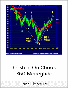 Hans Hannula - Cash In On Chaos 360 Moneytide