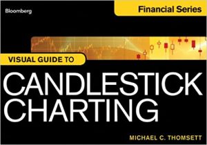 Michael C. Thomsett - Visual Guide to Candlestick Charting