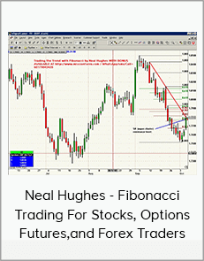 Neal Hughes - Fibonacci Trading For Stocks, Options, Futures,and Forex Traders