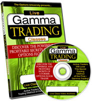 Options University - Gamma Trading