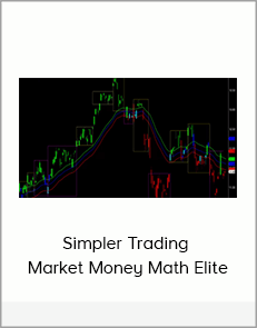 Simpler Trading - Market Money Math Elite