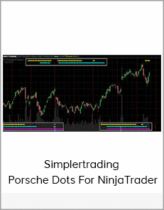 Simplertrading - Porsche Dots For NinjaTrader