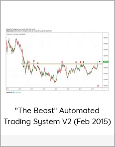 "The Beast" Automated Trading System V2 (Feb 2015)