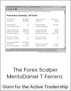 The Forex Scalper MentoDaniel T Ferrera - Gann for the Active Traderrship