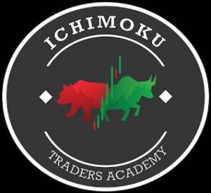 Tyler Trades - Ichimoku Traders Academy