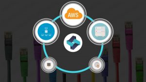 AWS MasterClass: Networking And Virtual Private Cloud (VPC)