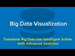 Advanced Analytics – Transform Big Data into Intelligent Action
