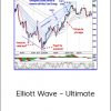 Elliott Wave – Ultimate
