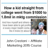 John Crestani – Affiliate Marketing 2015 Course