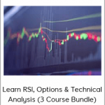 Learn RSI, Options & Technical Analysis (3 Course Bundle)