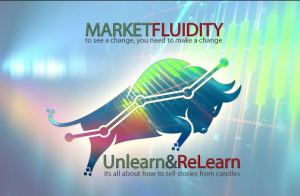 Market Fluidity – Unlearn and Relearn