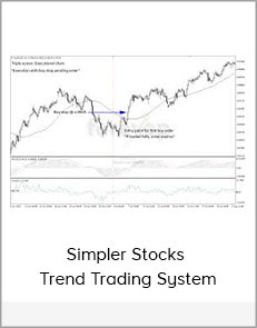 Simpler Stocks - Trend Trading System