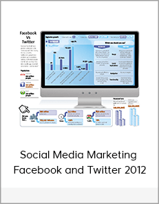 Social Media Marketing - Facebook and Twitter 2012