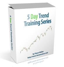 Timon Weller - 5 Day Trend Trading Forex Course