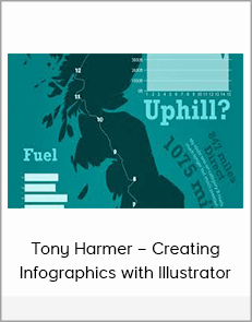 Tony Harmer – Creating Infographics with Illustrator