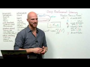 Jon Krohn – Deep Reinforcement Learning And GANs Advanced Topics in Deep Learning