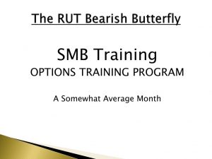 SMB – The Bearish Butterfly Training