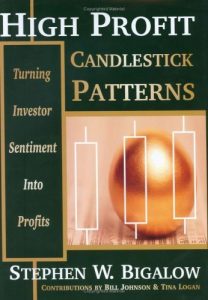 High Profit Candlestick Patterns - Stephen W. Bigalow