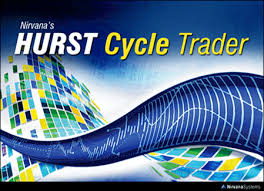 Hurst Cycle Trader