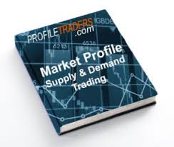 Profiletraders - Supply and Demand Trading Through Swings