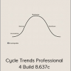 Cycle Trends Professional 4 Build 8.637c