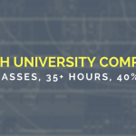 Ian McIntosh - Synth University Complete Package (2020 Ian McIntosh)